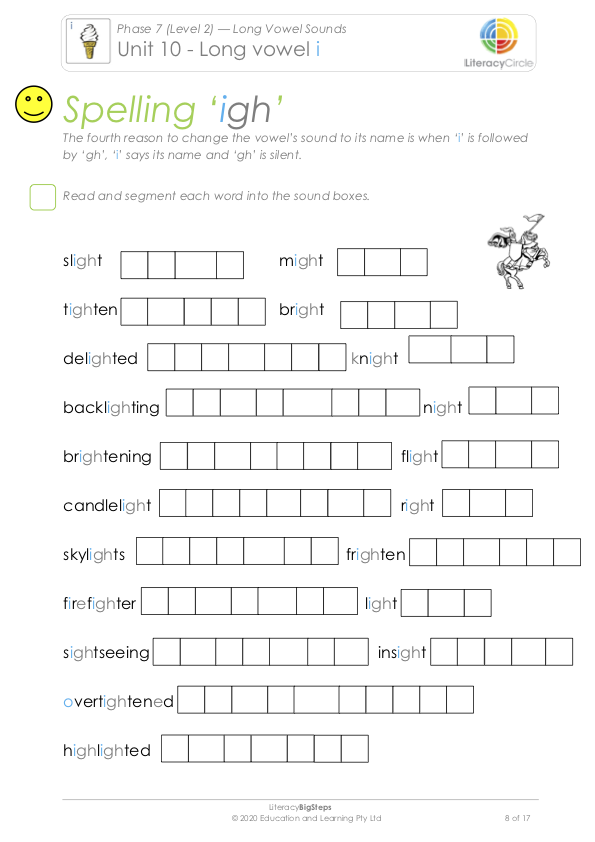 long vowel Phonetics, lon vowel